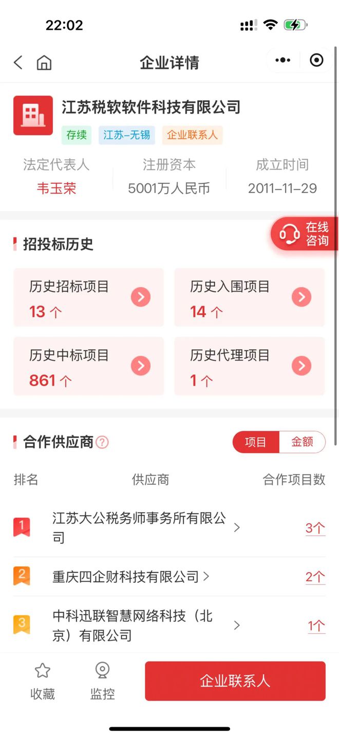 销售人均104万。。。研发99万。。。(图4)