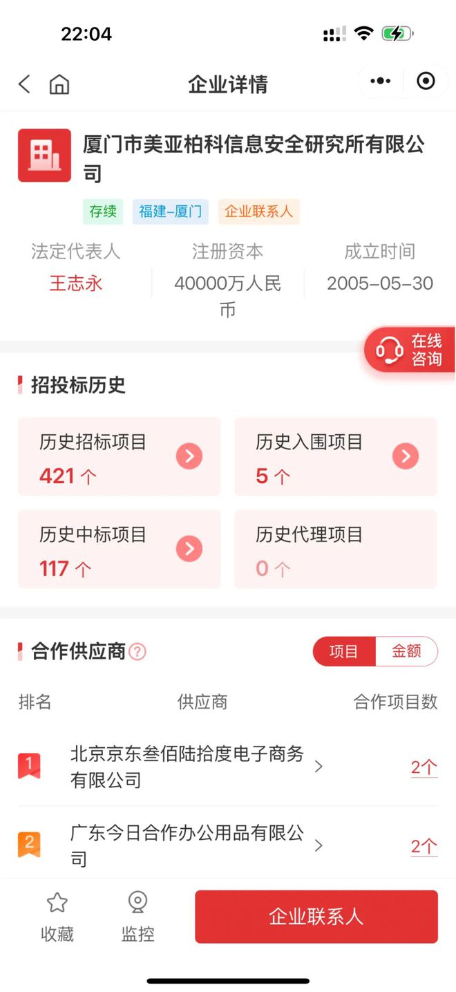 销售人均104万。。。研发99万。。。(图6)