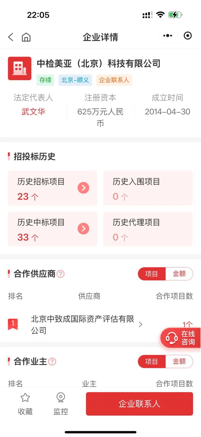 销售人均104万。。。研发99万。。。(图7)