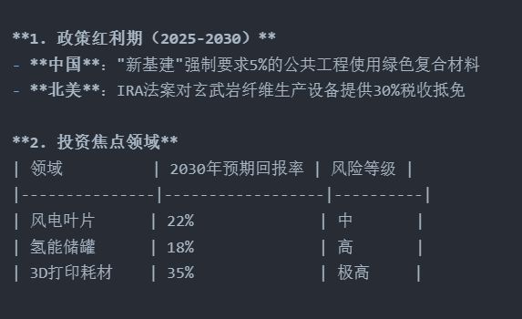 玄武岩纤维未来十年深度分析（2025-2035）天工智研(图4)