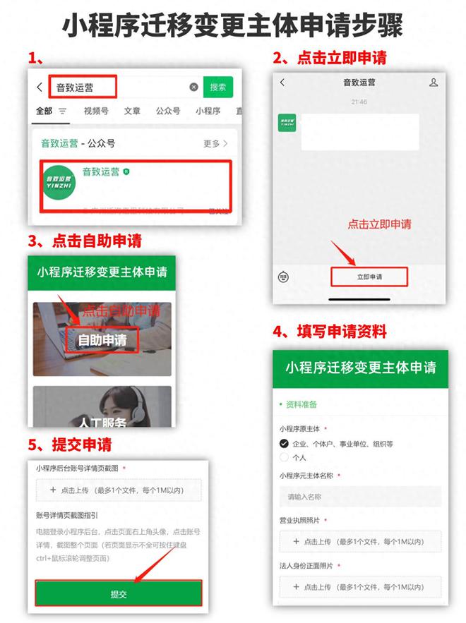 个人主体的小程序可以变更为企业主体吗？(图1)