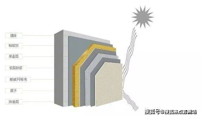 2025中鹰黑森林(售楼处电话)首页网站-中鹰黑森林售楼处地理位置-_户型图_价格_容积率_楼盘简介_小区环境_户型配套(图14)