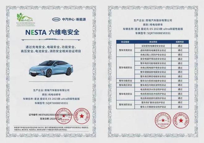 全新2025款星纪元ES纯电1898万元起上市燃动年轻潮玩新纪元！(图6)