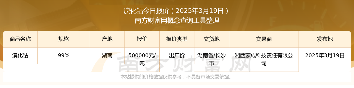 2025年3月19日溴化钴出厂价报价详情一览表(图1)