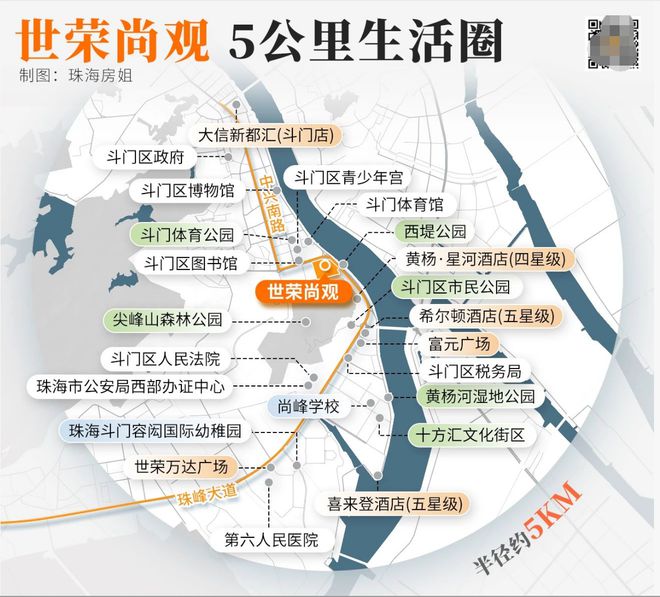 斗门学校学区划分出炉！这个红盘捧出教科书产品“出战”(图11)
