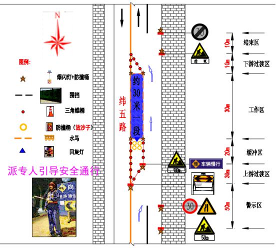 注意！纬五路（经十路-建国小经三路）天然气管道将进行施工(图3)