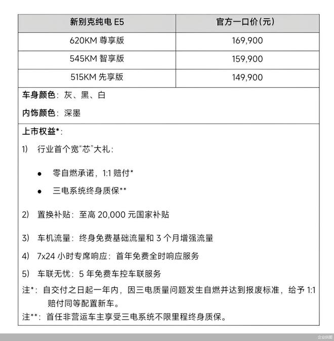别克的新能源反击从新别克纯电E5开始(图4)