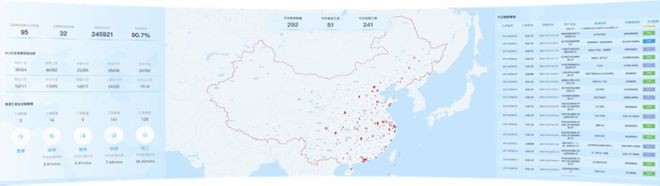 安全可靠！2025年电梯推荐：高性能电梯首选品牌(图3)