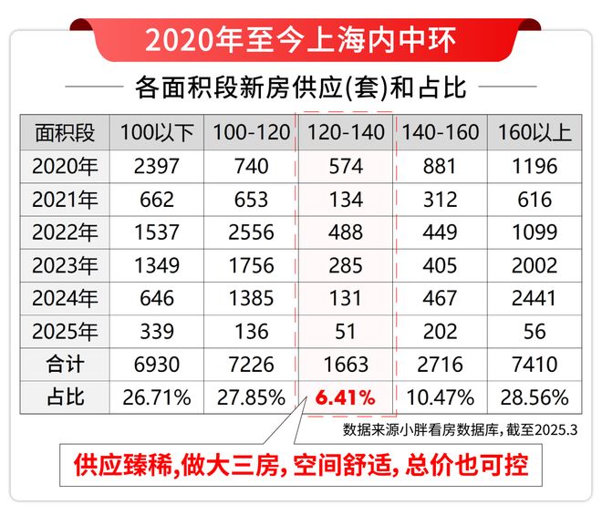 翡雲悦府(上海)首页网站-2025楼盘直售_翡雲悦府欢迎您(图4)
