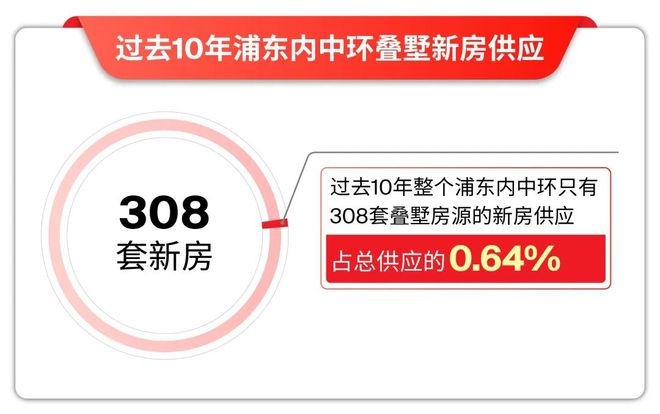 翡雲悦府(上海)首页网站-2025楼盘直售_翡雲悦府欢迎您(图9)