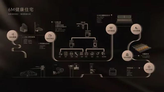 翡雲悦府(上海)首页网站-2025楼盘直售_翡雲悦府欢迎您(图13)