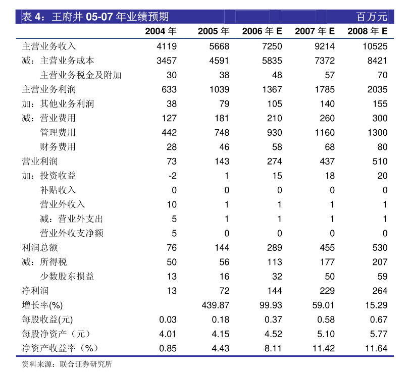 屹通新材：关于公司会计政策变更的公告(图1)