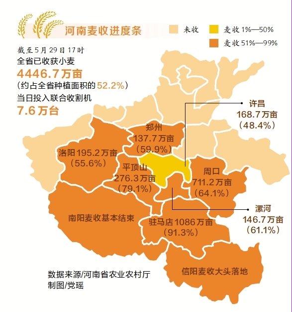 奋力谱写中原大地推进中国式现代化新篇章(图2)