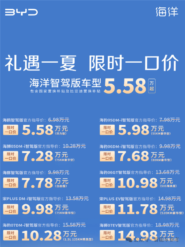 一哥发威！比亚迪618百亿补贴：秦Plus现在只要6万3千8(图4)
