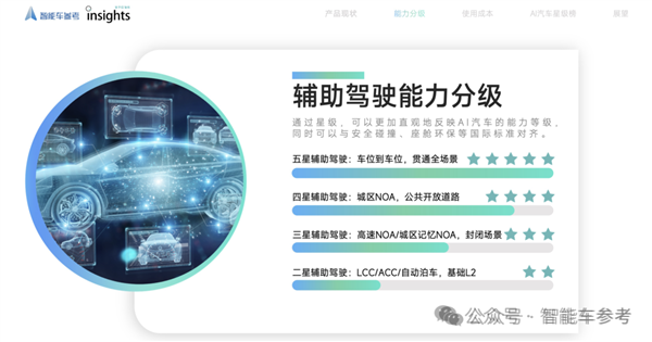 一哥发威！比亚迪618百亿补贴：秦Plus现在只要6万3千8(图6)