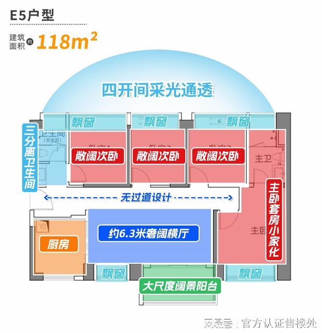 【发布】拾悦城楠园湖景准现房已开售：优惠政策同步公示！(图17)
