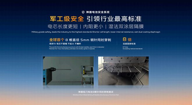 15万级纯电SUV安全革命！银河E5用八针穿刺撕开行业遮羞布(图1)