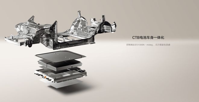银河E5把安全做到了极致！五一自驾有它更安全(图3)