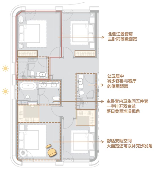 上海顶豪新标杆！上海浦东陆家嘴太古源源邸售楼处发布：终极选择(图5)