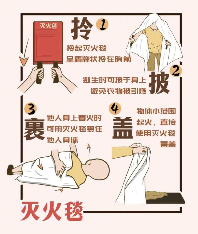 《家用防灾应急包》新国标发布！这些消防器材家里可以备一份→(图1)